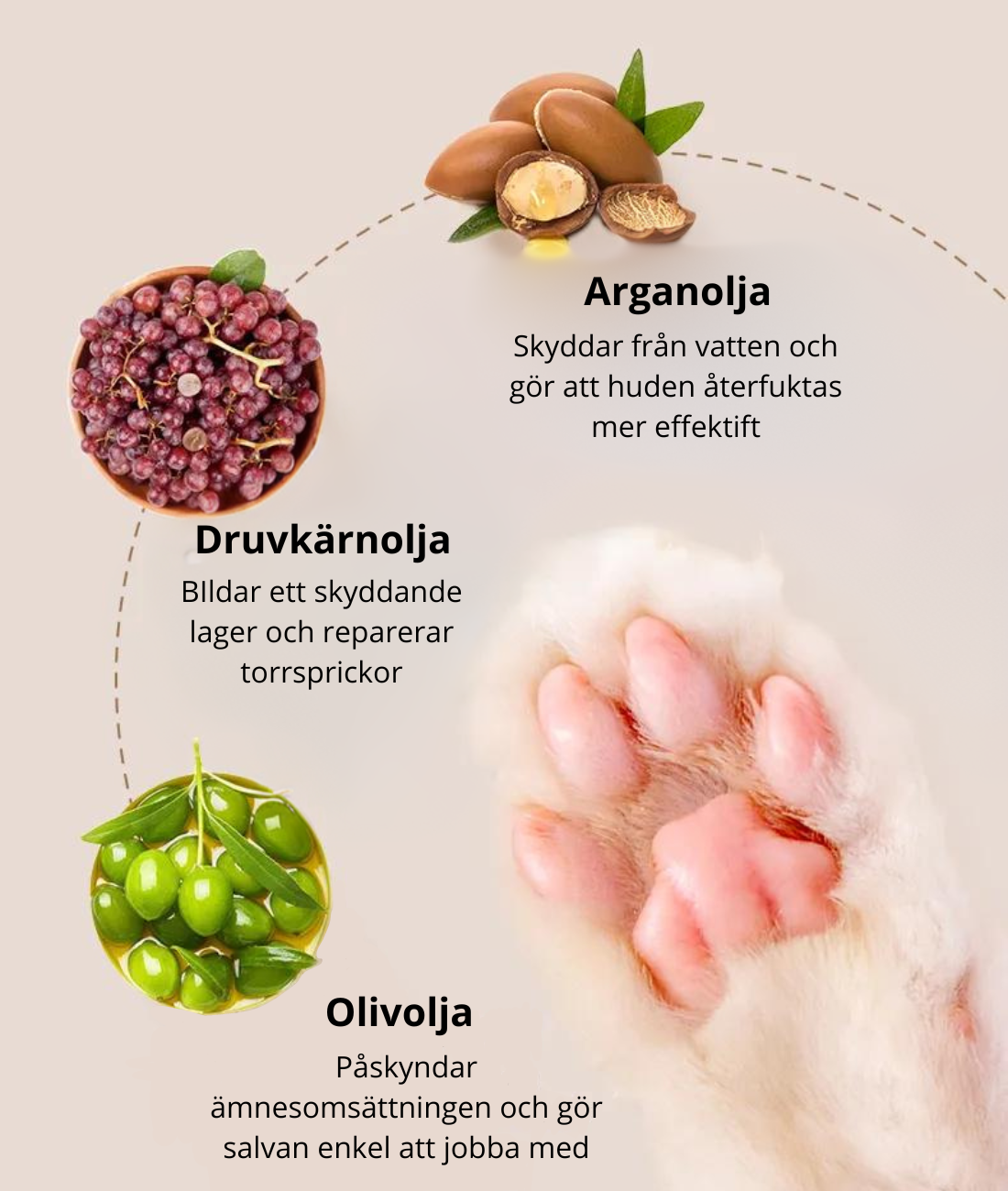 Paw Balm - Återfuktande tass-salva