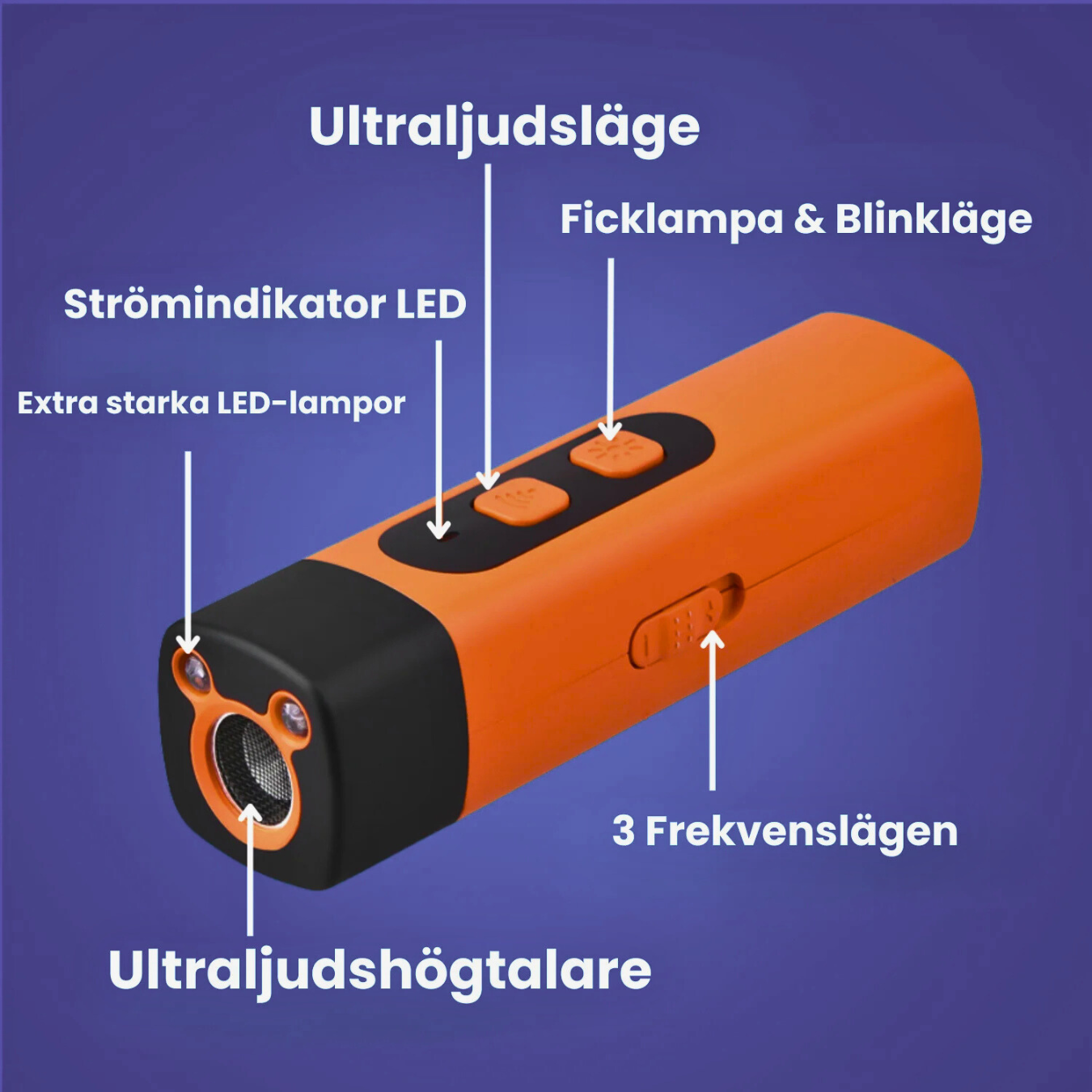 SafeSignal™ - Din hjälp mot onödigt skällande