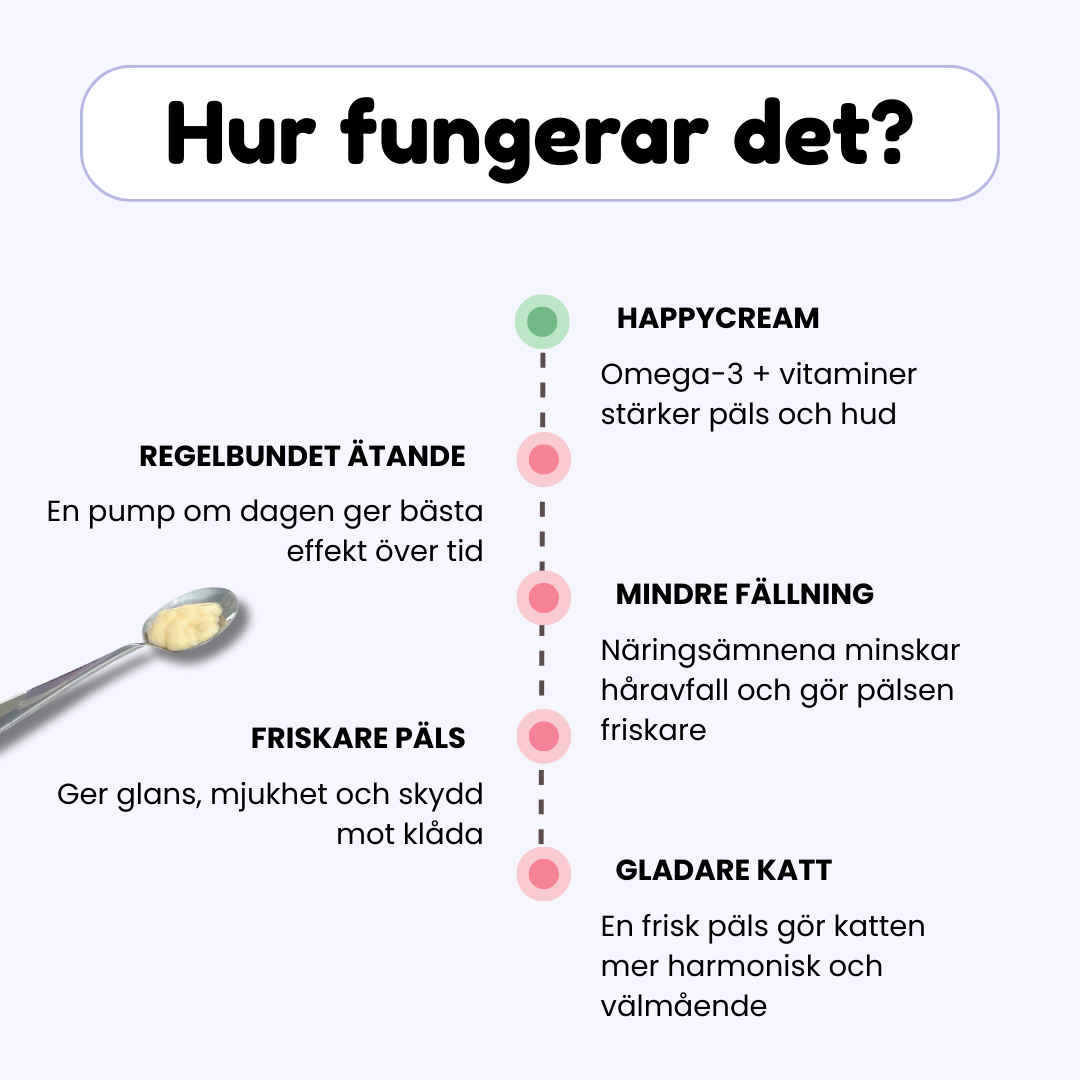 Happycream - God kräm som stärker hälsan och minskar fällning