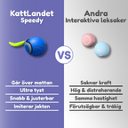 Speedy™ - Självrullande kattleksak som håller din katt aktiv med flera funktioner