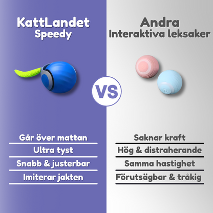 Speedy™ - Självrullande kattleksak som håller din katt aktiv med flera funktioner