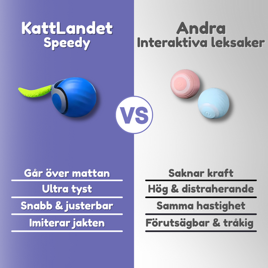 Speedy™ - Självrullande kattleksak som håller din katt aktiv med flera funktioner