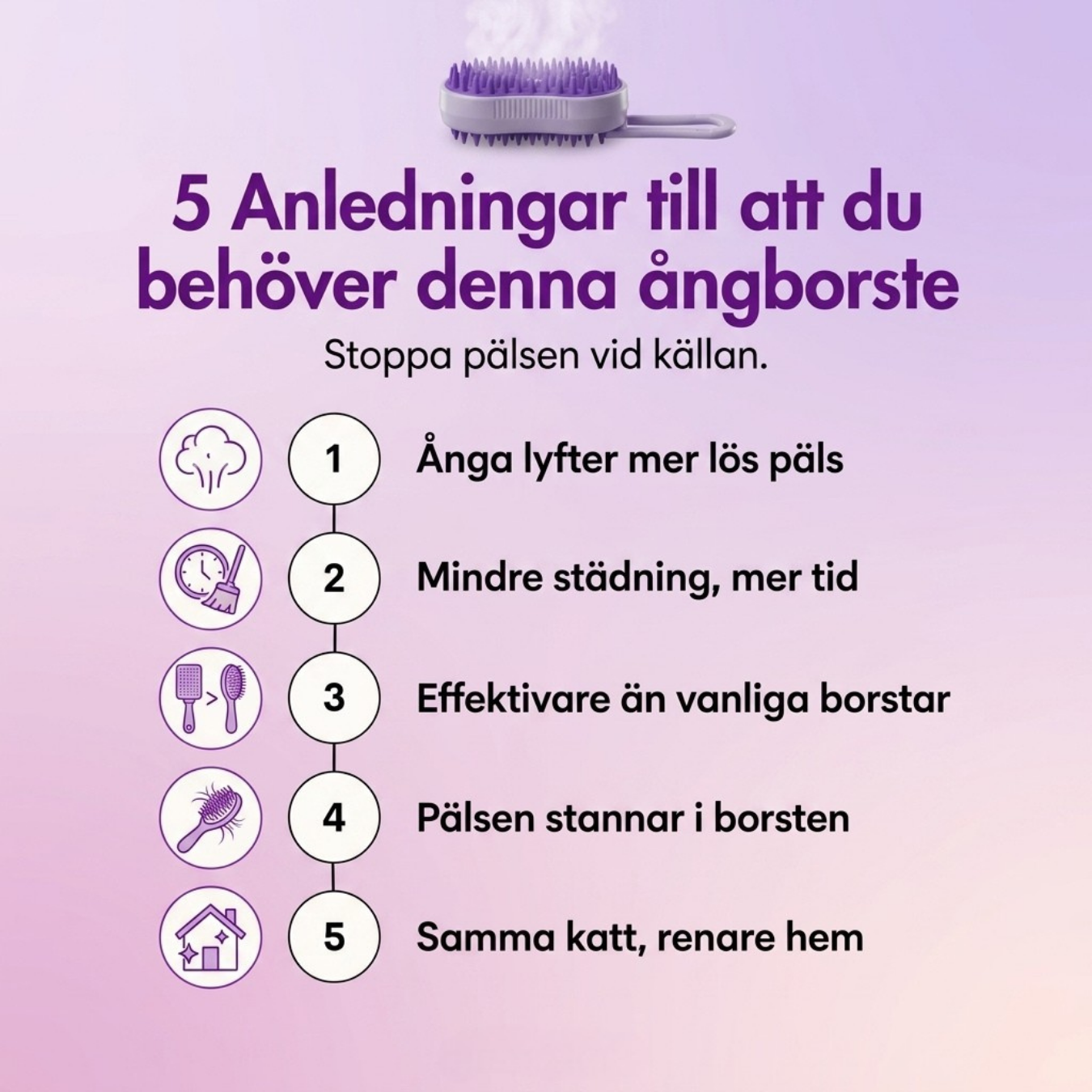 Steam Brush 2.0™