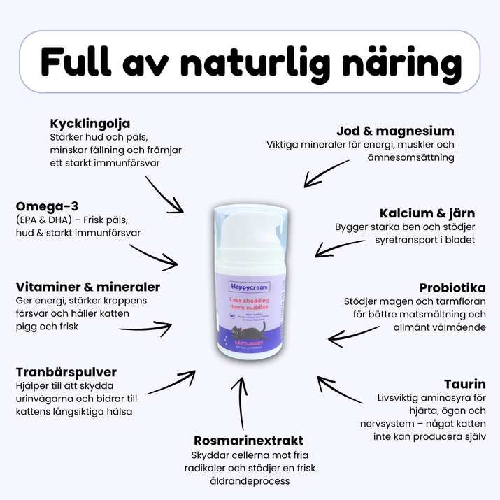 Happycream™ - God kräm som stärker hälsan och minskar fällning