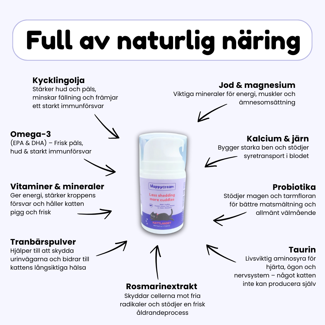 Happycream™ - God kräm som stärker hälsan och minskar fällning