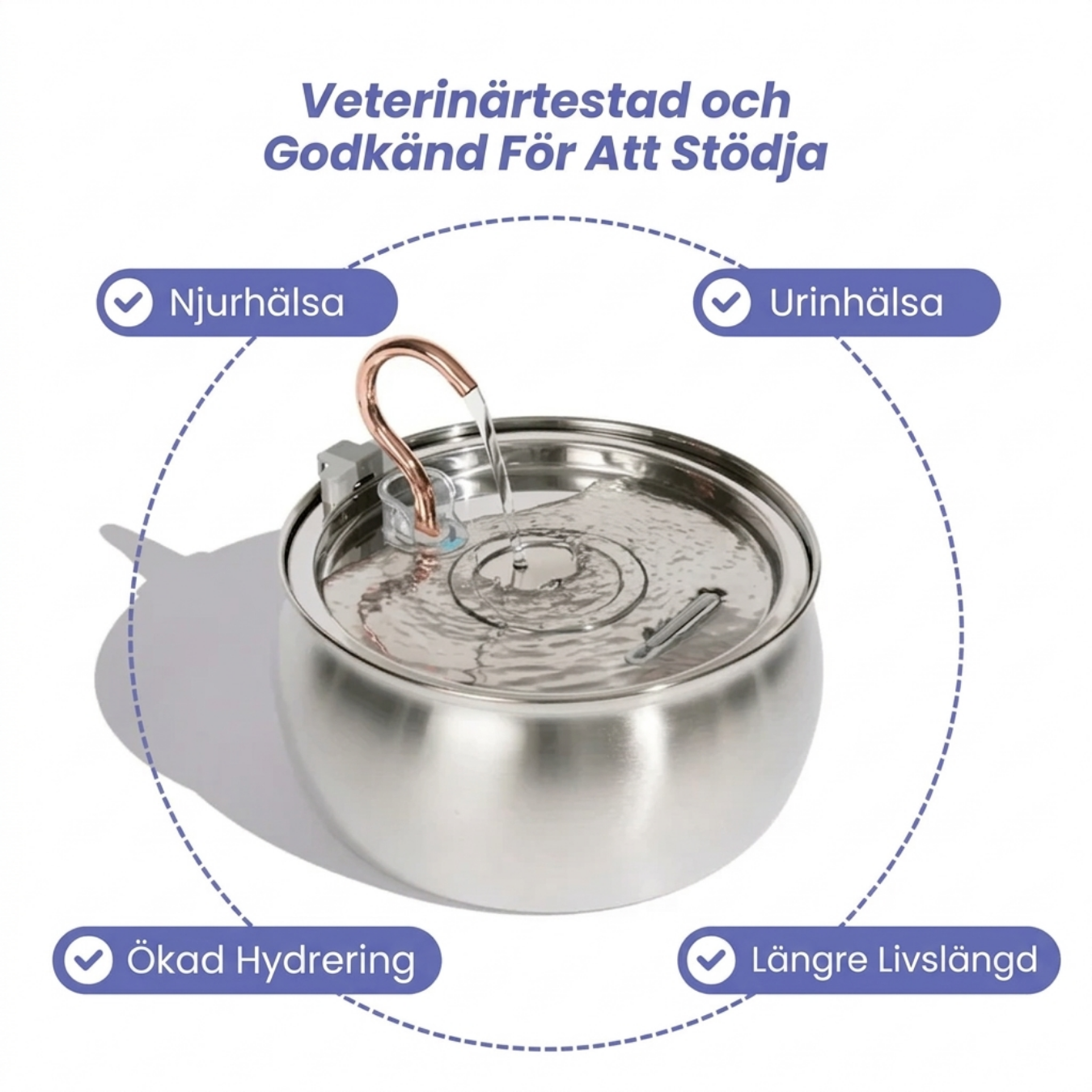 Aquadrink™ - Marknadens bästa katt vattenfontän