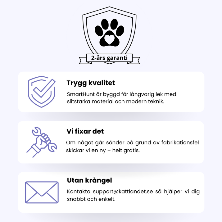 SmartHunt – Smart, självgående och blev årets kattleksak 2024
