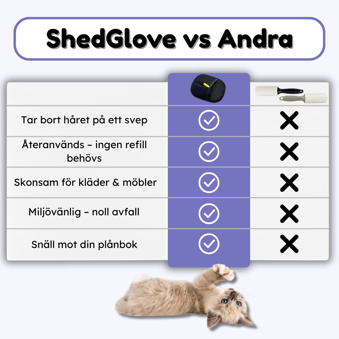 ShedGlove™- Få bort allt hår med ett svep