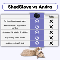 ShedGlove™- Få bort allt hår med ett svep