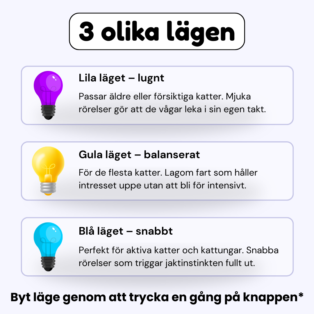 SmartHunt™ – Självgående kattleksaken som katten kan starta själv