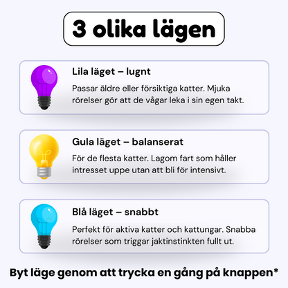 SmartHunt – Självgående kattleksaken som katten kan starta själv