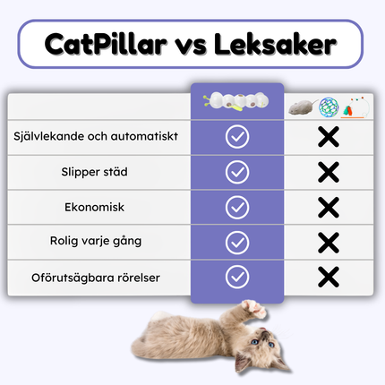 CatPillar™