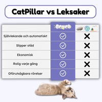 CatPillar™