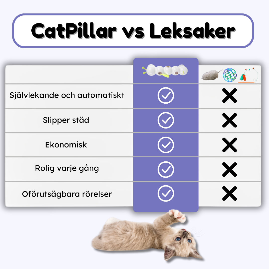 CatPillar™