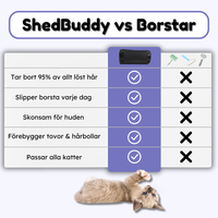 ShedBuddy™