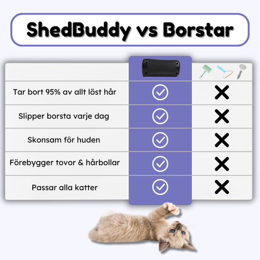 ShedBuddy™